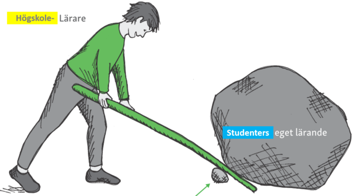 Vill du vara med i en forskningsstudie om värdeskapande lärande för studenter?